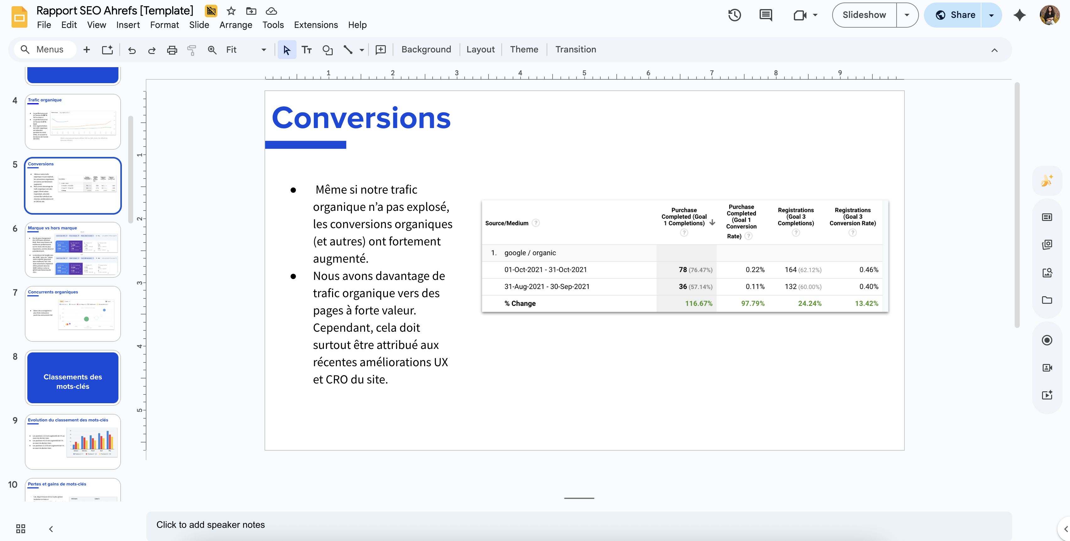 exemple-rapport-seo-page-kpi-referencement-naturel-template-seo