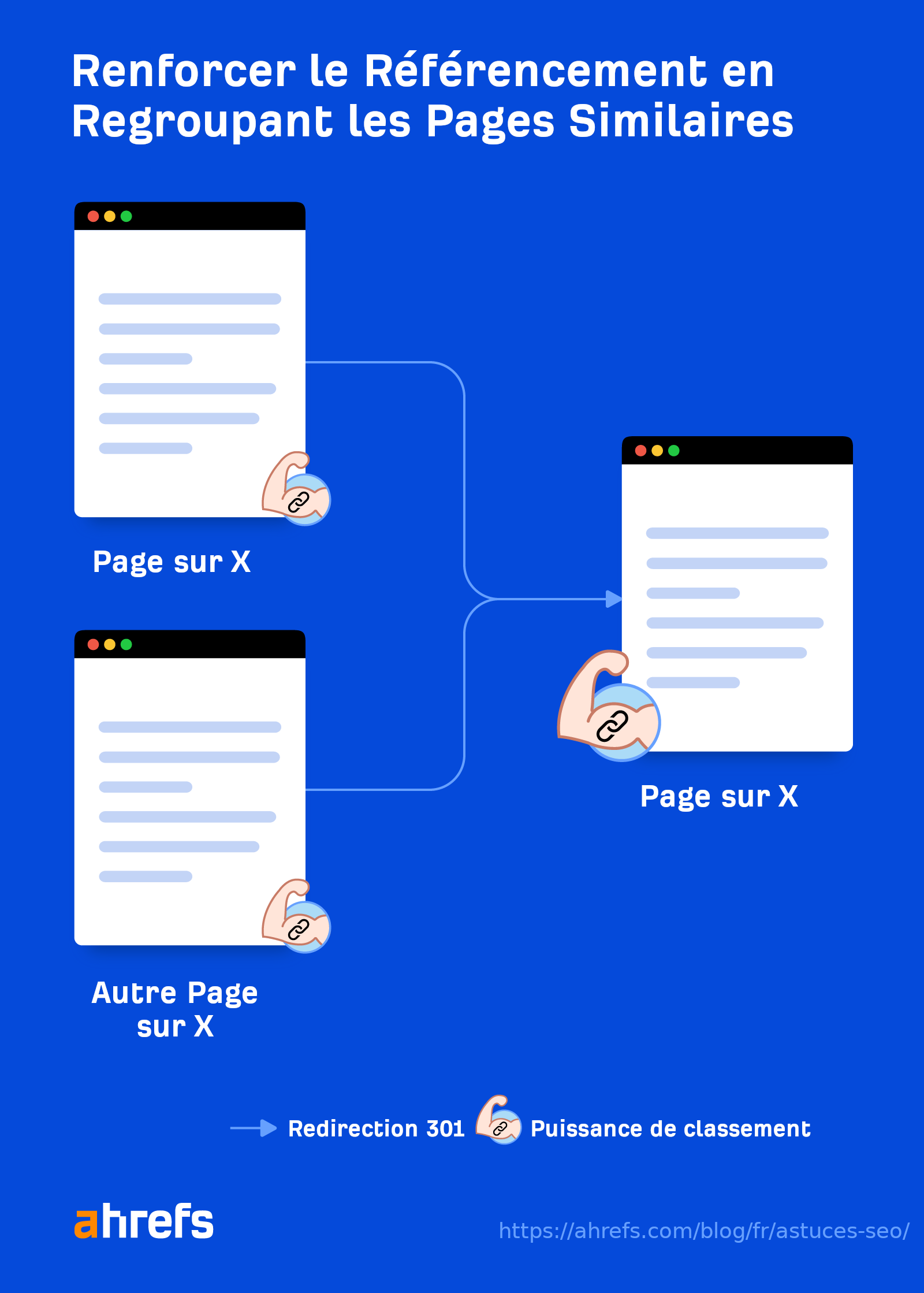 Combinez les pages similaires pour consolider l'autorité et augmenter le potentiel de référencement