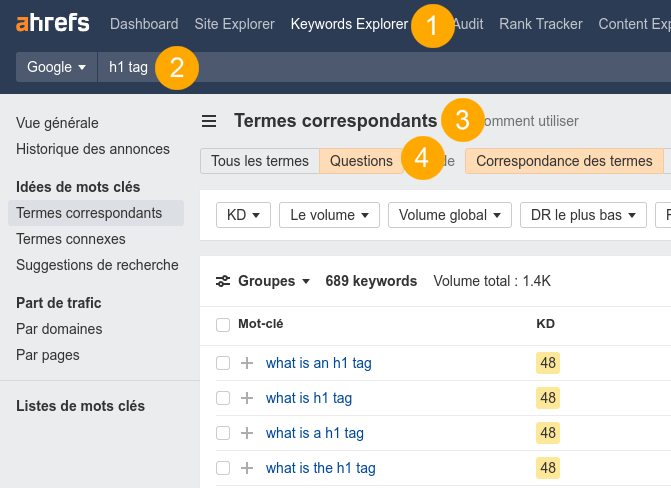 Comment trouver des questions auxquelles répondre, via l'explorateur de mots-clés d'Ahrefs