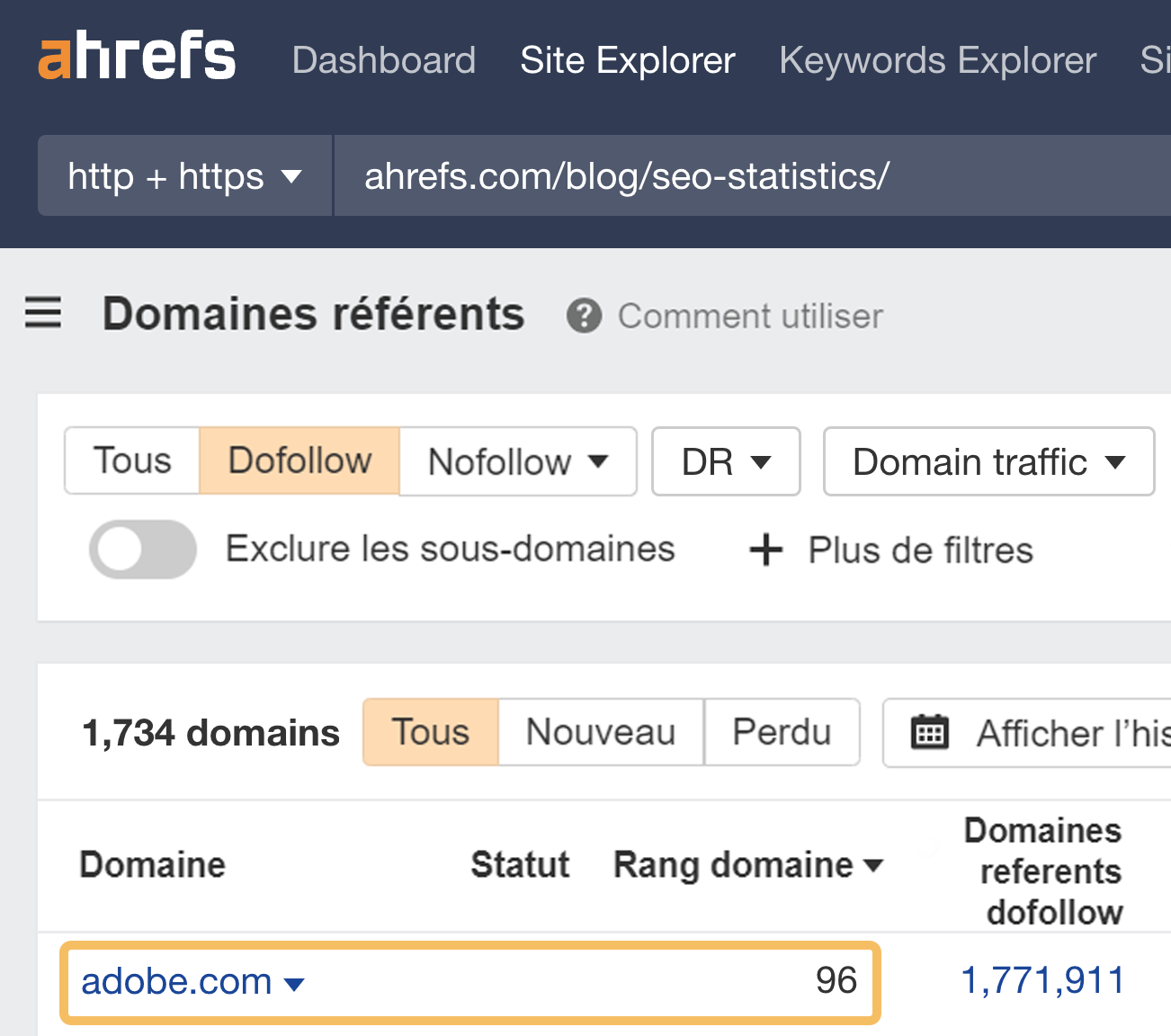 DR 96 Adobe backlink, par Site Explorer d'Ahrefs