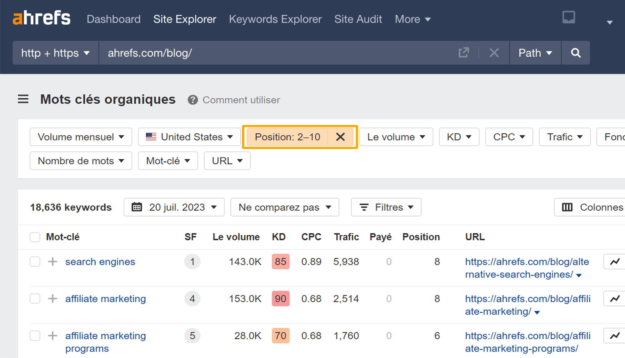 Résultats du rapport sur les mots-clés organiques, via Ahrefs' Site Explorer