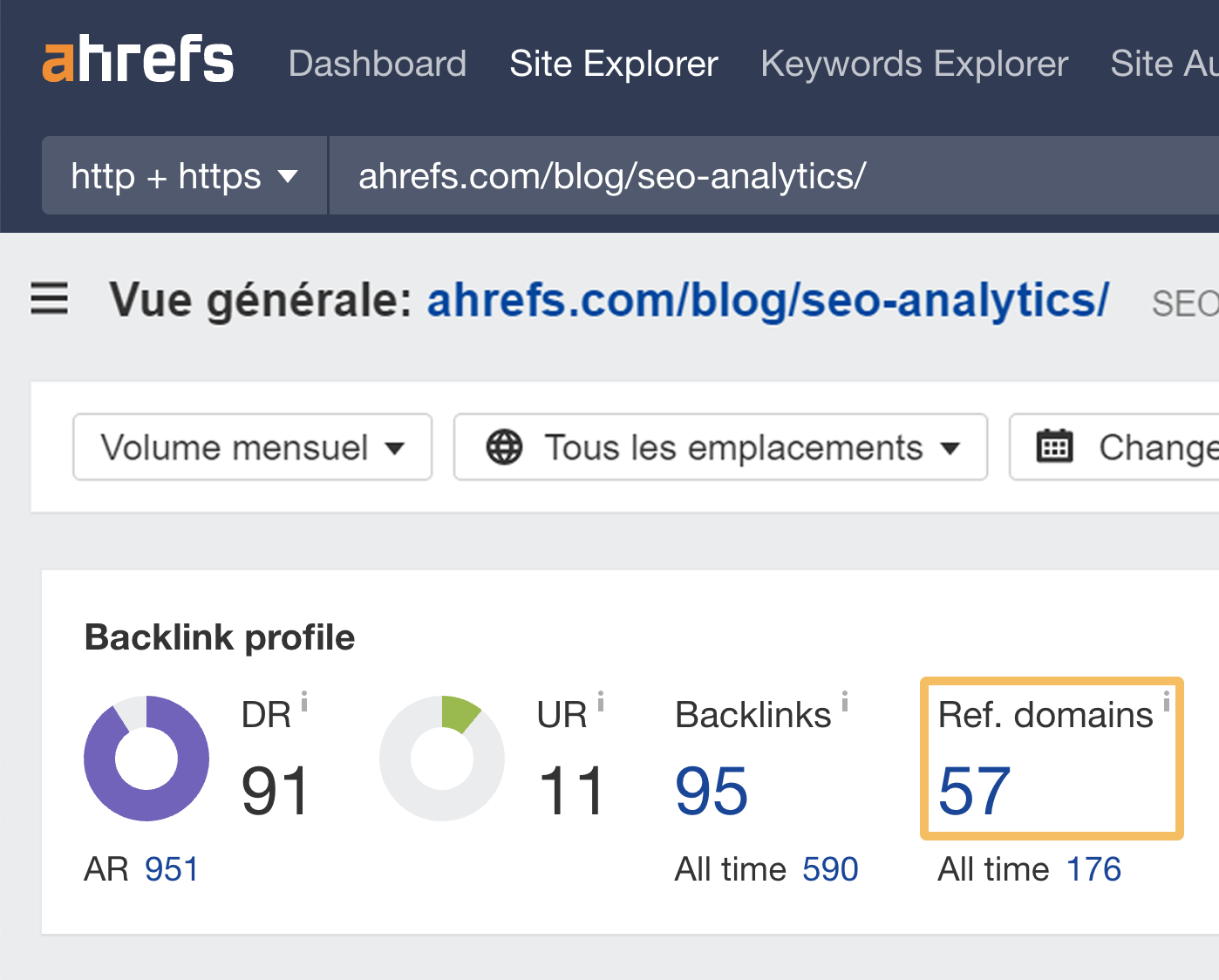 Aperçu du guide Ahrefs sur l'analyse SEO, par le Site Explorer d'Ahrefs