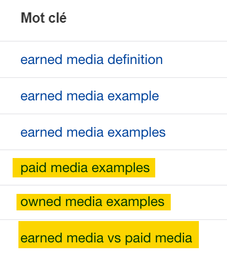 Sous-thèmes potentiels à couvrir