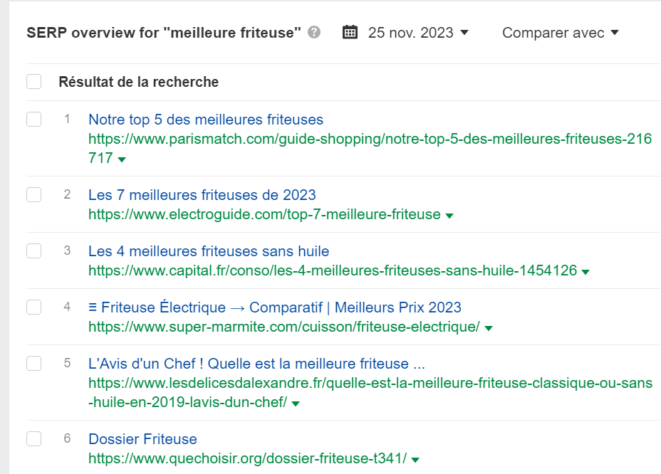 Type de contenu dominant pour la requête "meilleure friteuse".