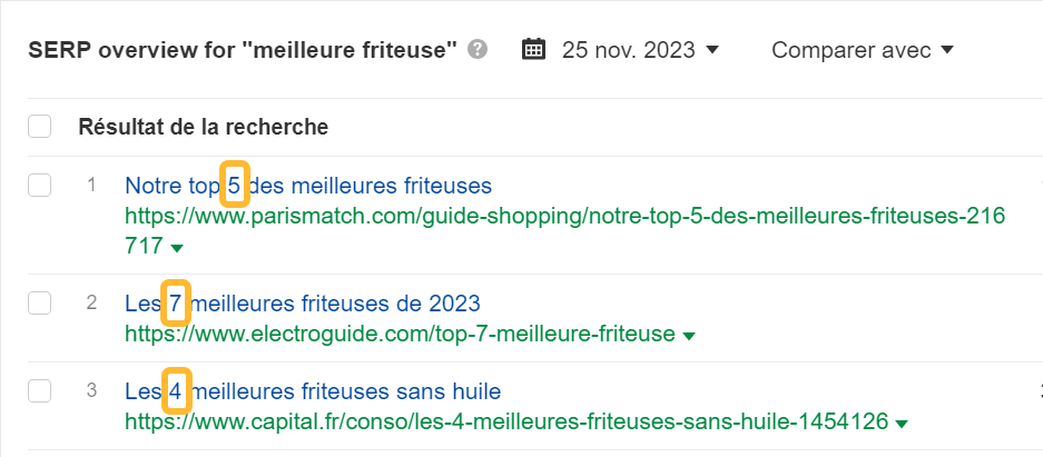 Format de contenu dominant pour la requête "meilleure friteuse".