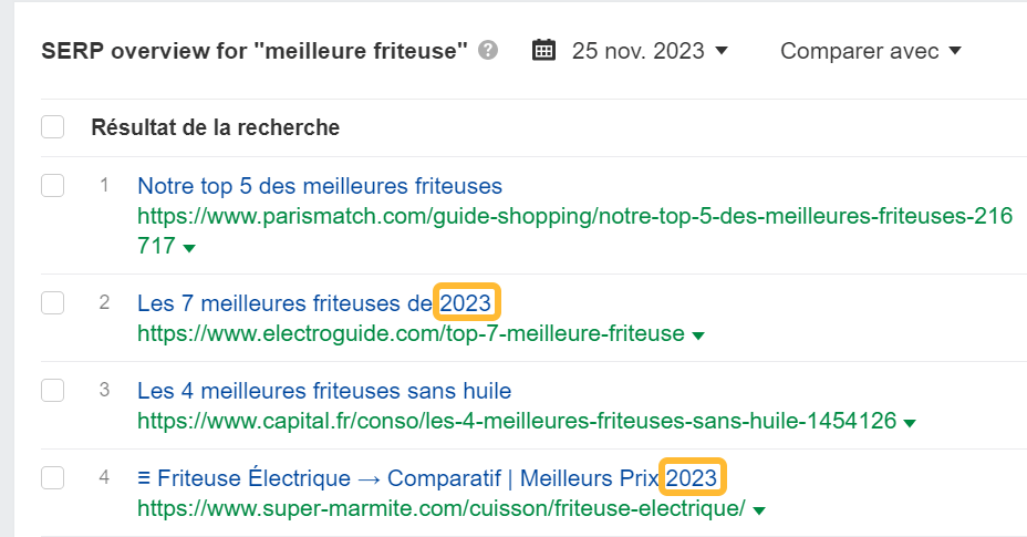 Angle éditorial dominant pour la requête "meilleure friteuse".