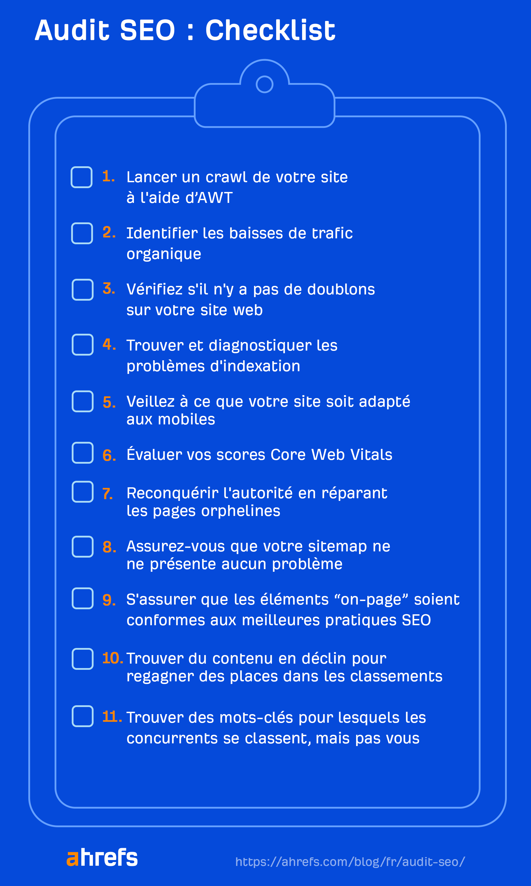 checklist-audit-seo-ahrefs