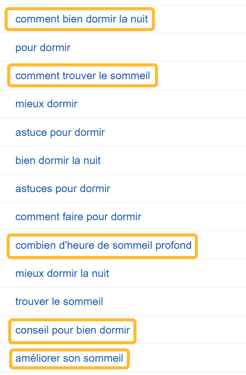 Résultats du rapport Gap de contenu
