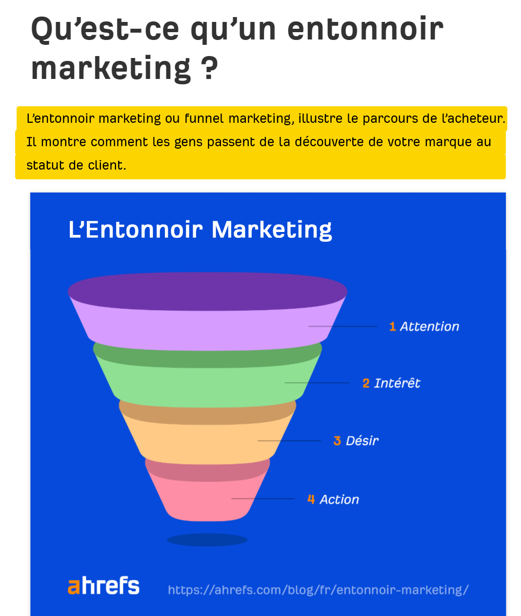 Explication de l'entonnoir marketing