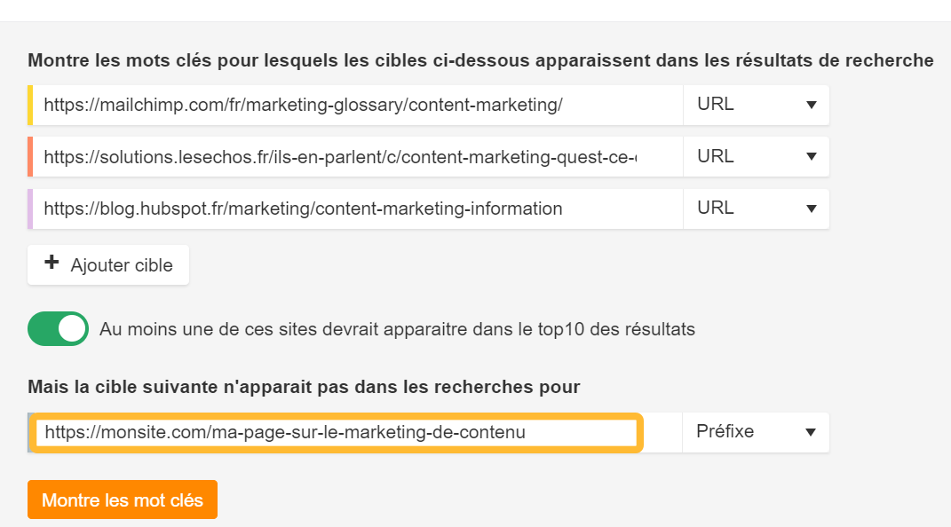 Analyse des gaps en matière de mots-clés pour une page existante