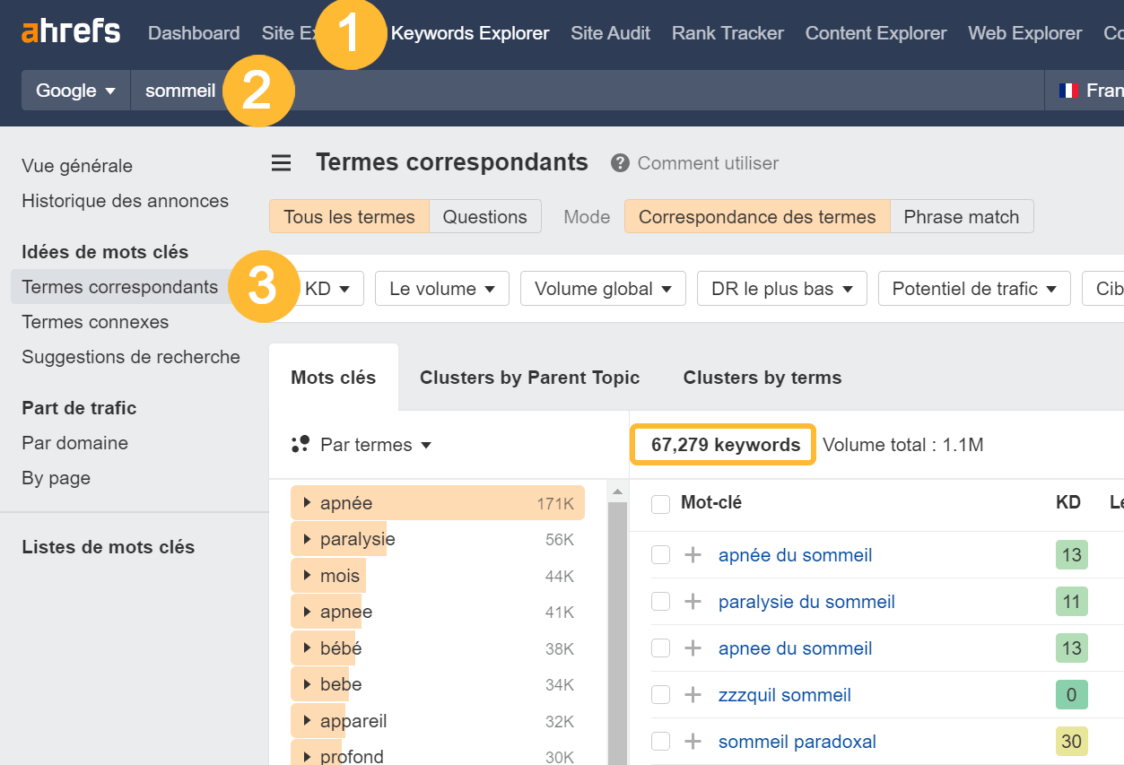 Rapport sur les termes correspondants dans le Keywords Explorer d'Ahrefs