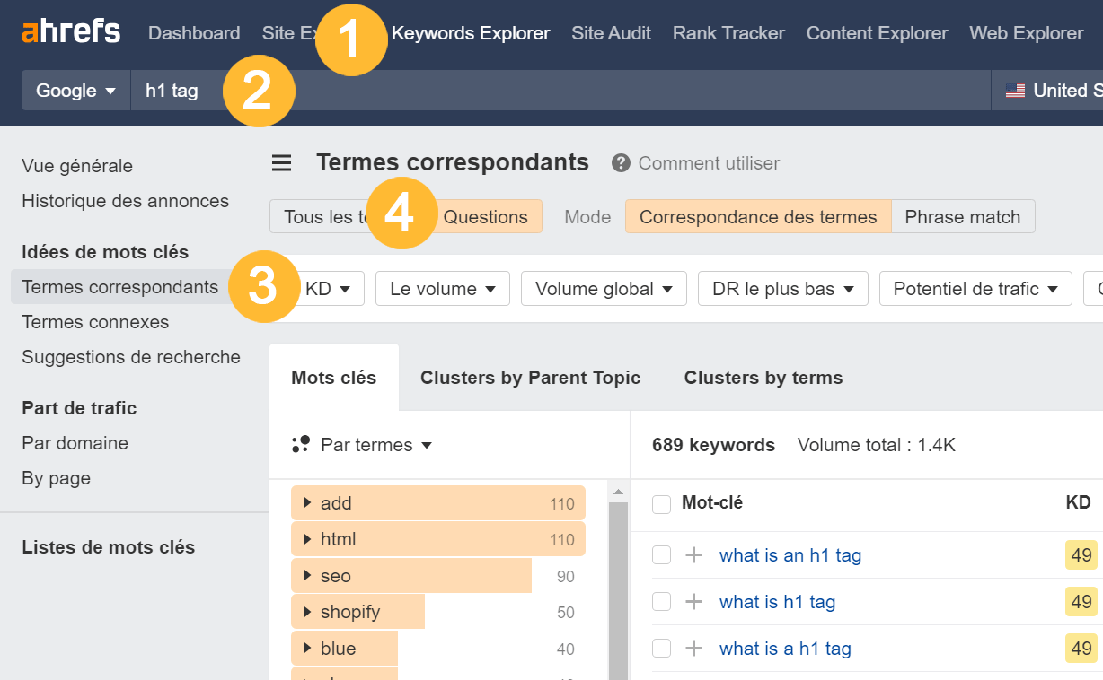 Comment trouver des questions auxquelles répondre, via l'explorateur de mots-clés d'Ahrefs