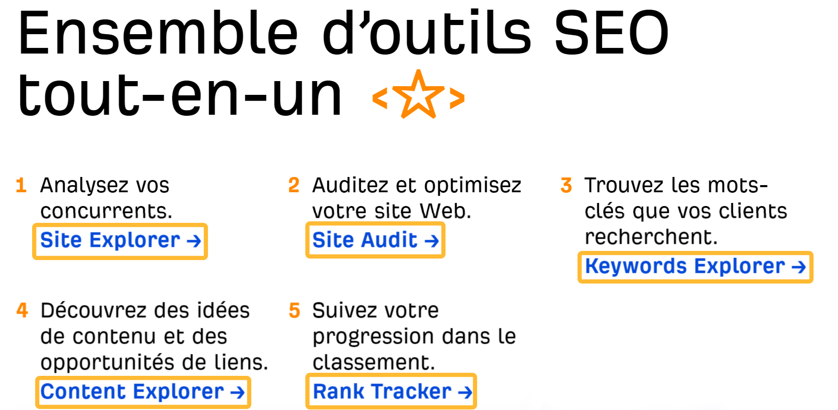 Exemple de lien vers des outils de référencement, via ahrefs.com
