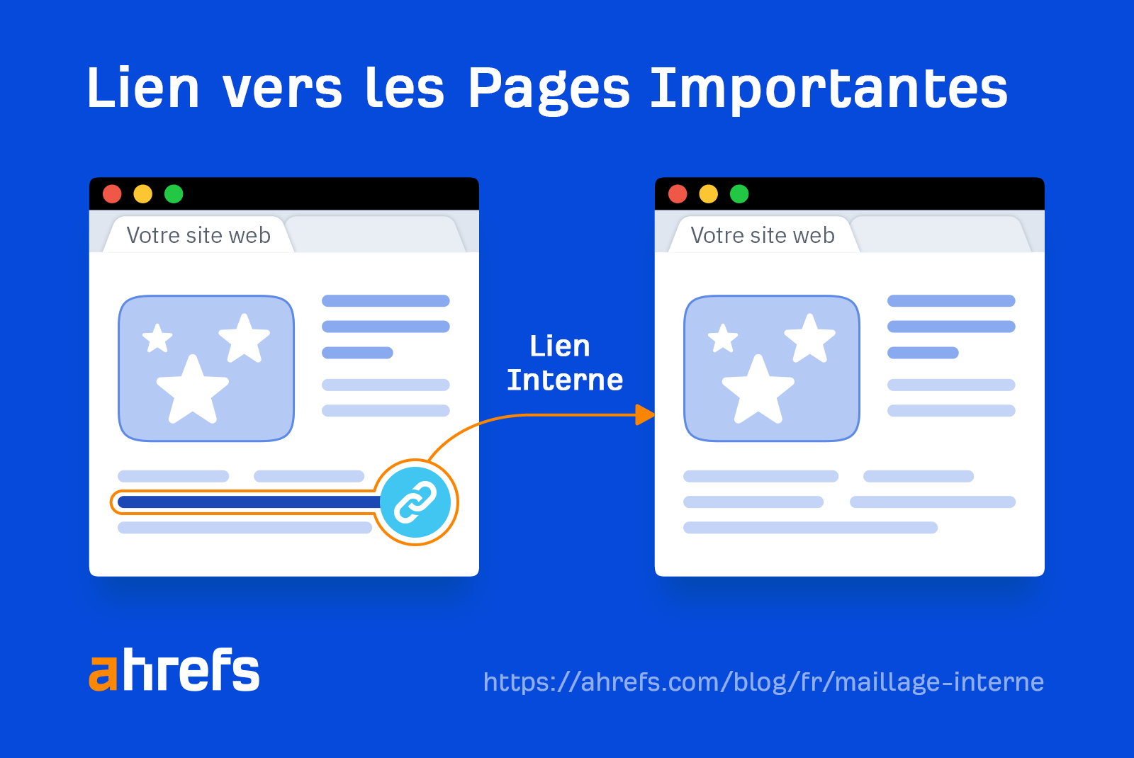 Illustration du fonctionnement des liens internes
