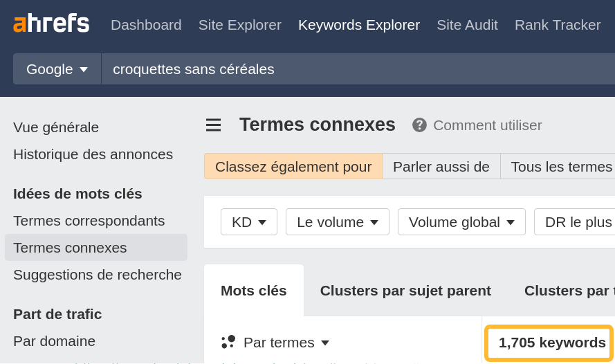 Nombre d'idées de mots-clés disponibles dans le Keywords Explorer d'Ahrefs. 