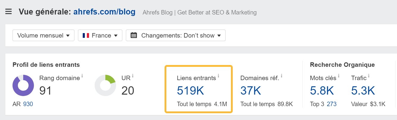 Backlinks dans le tableau de bord (dashboard) d'Ahrefs