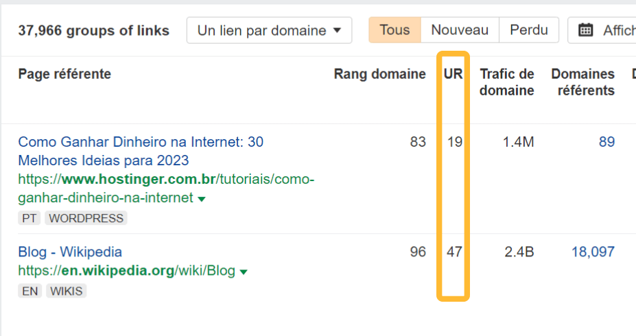 Métrique UR dans le rapport des backlinks d'Ahrefs