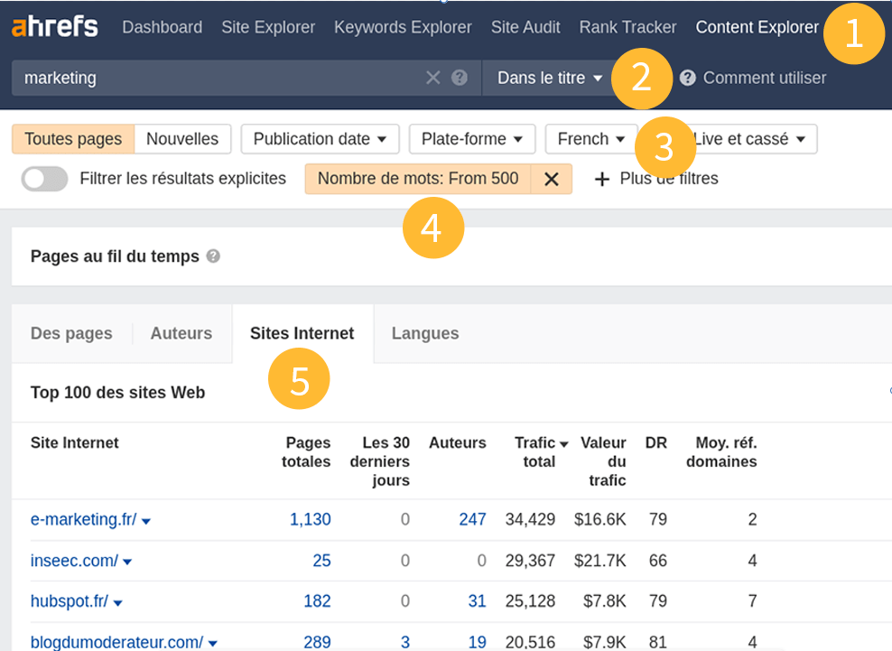 Processus pour trouver des prospects de guest blogging via Content Explorer
