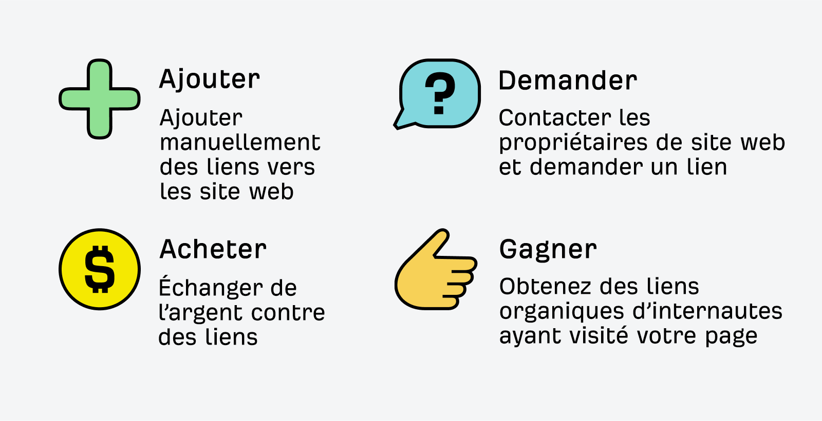 Quatre façons de créer des liens entrants (backlinks)
