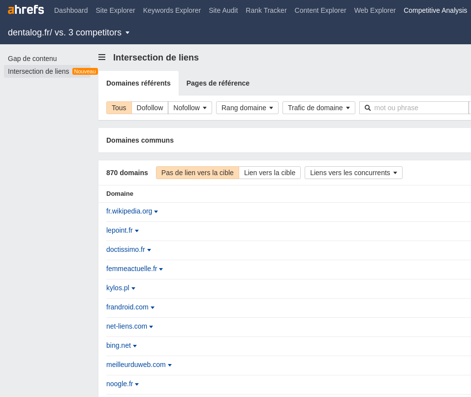 recherche de site ressembalnt à des annuaires à l'aide l'outil intersection de lien