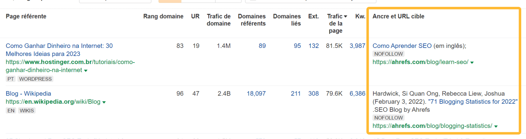 vérifier le texte d'ancrage des backlinks dans le rapport des backlinks via le Site Explorer d'Ahrefs
