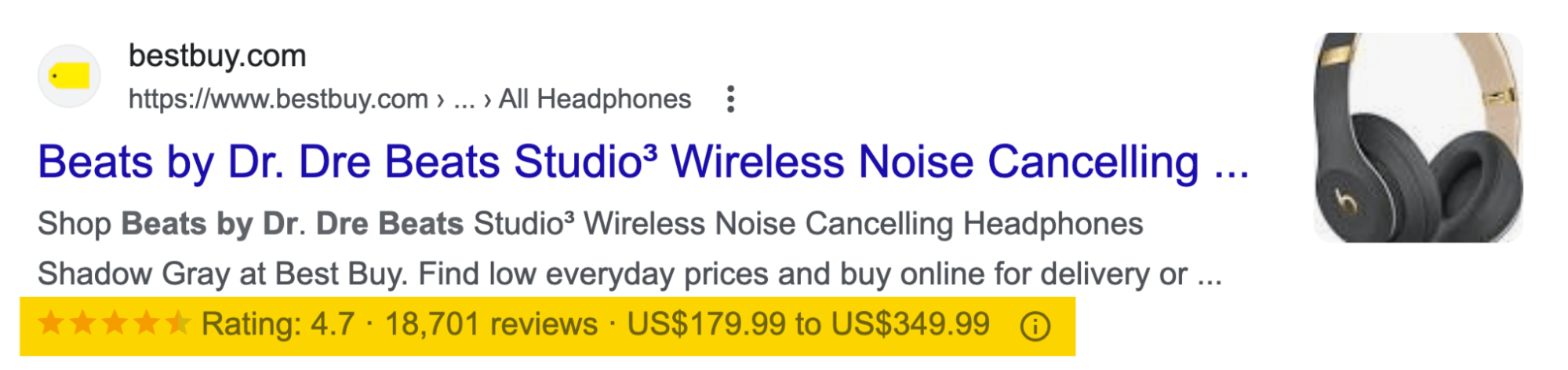 Rich snippets sur le SERP de Google