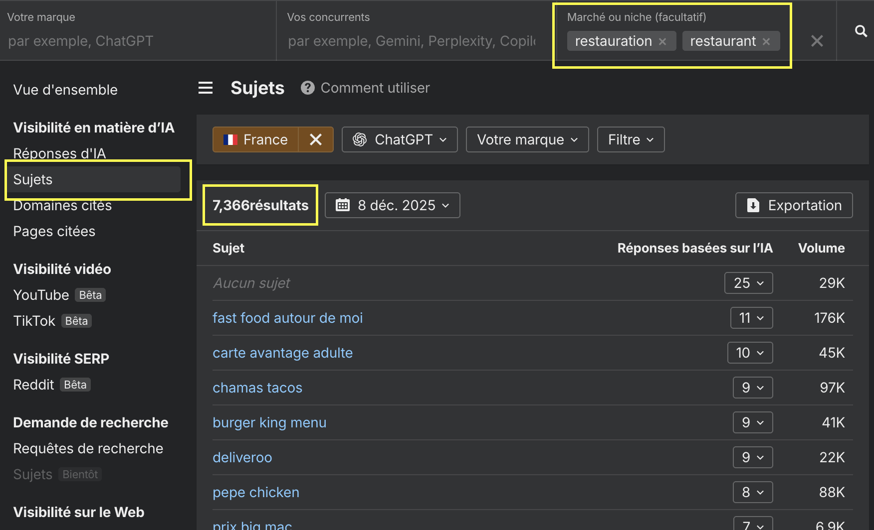 apparaitre dans les reponses ia llm tuto ahrefs