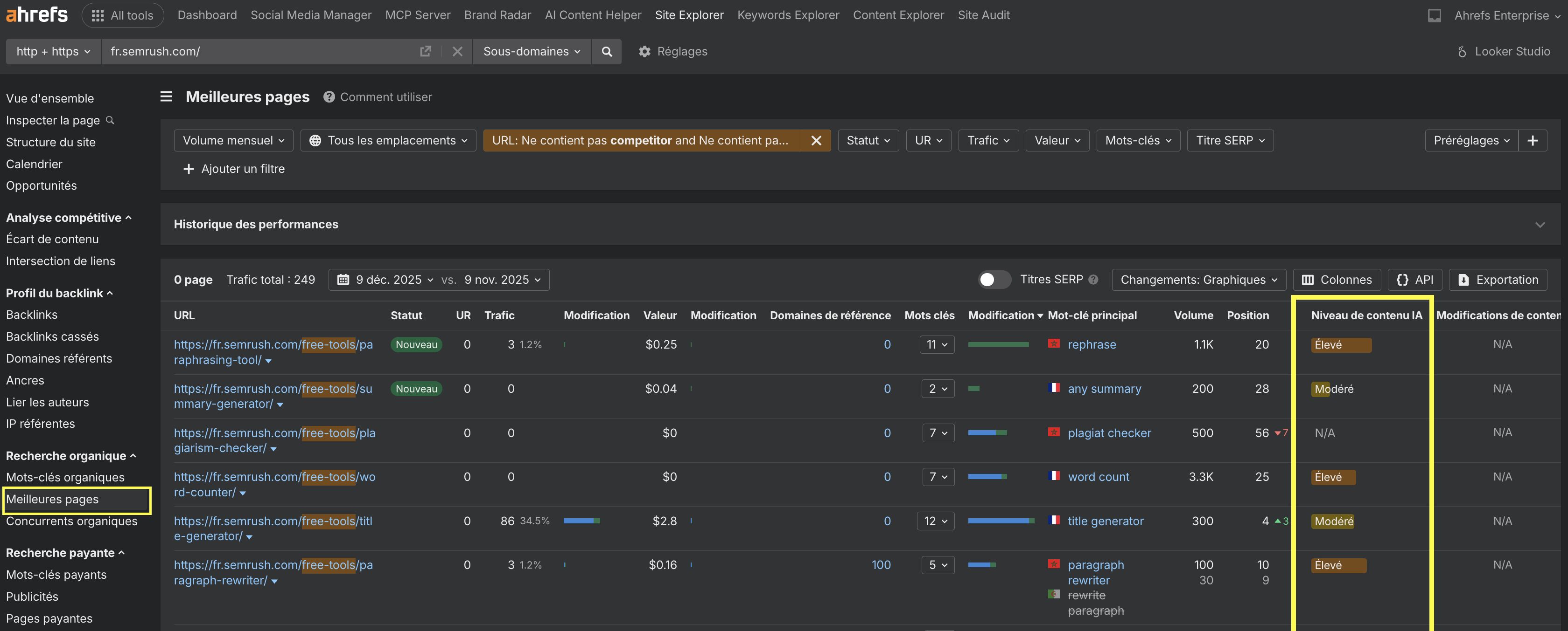 est ce que la page a ete redigee avec ia verification ahrefs