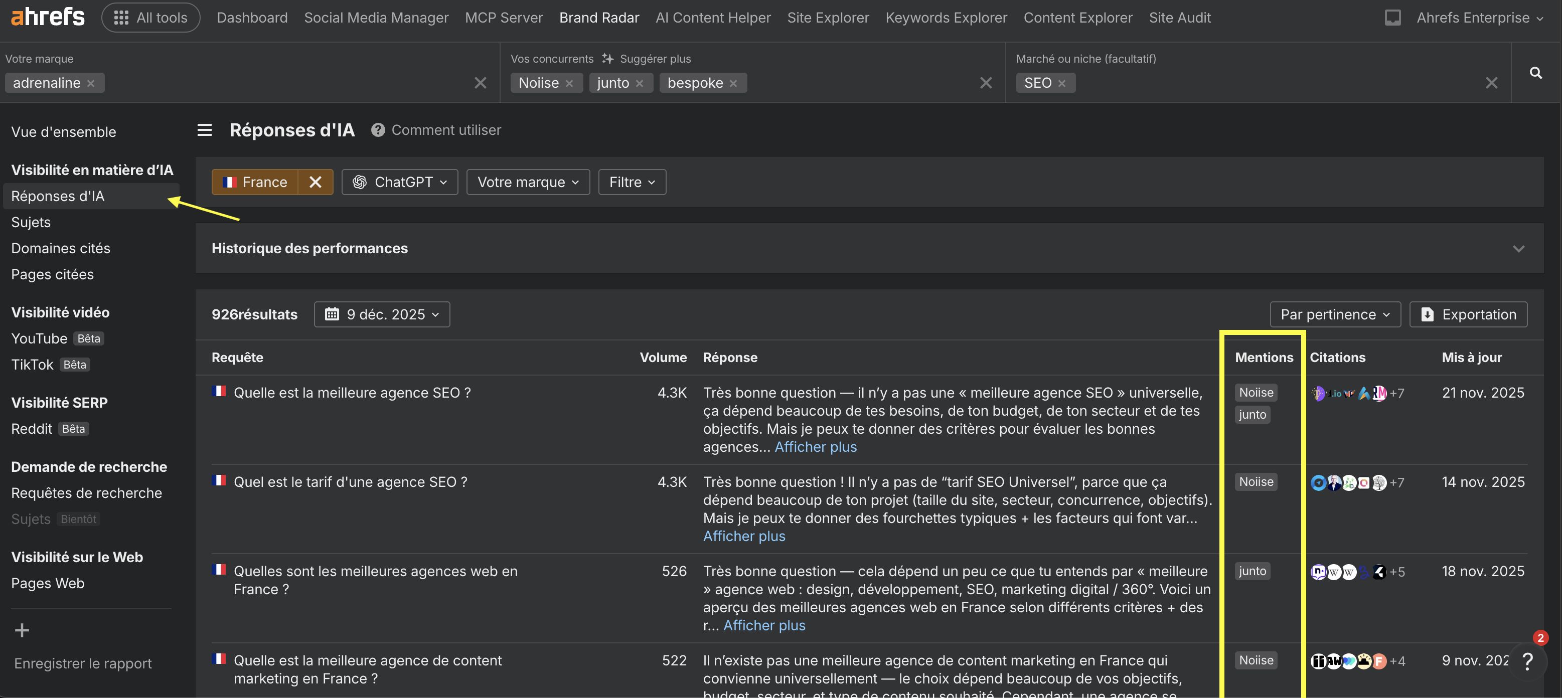 idees contenus LLM ia tuto ahrefs