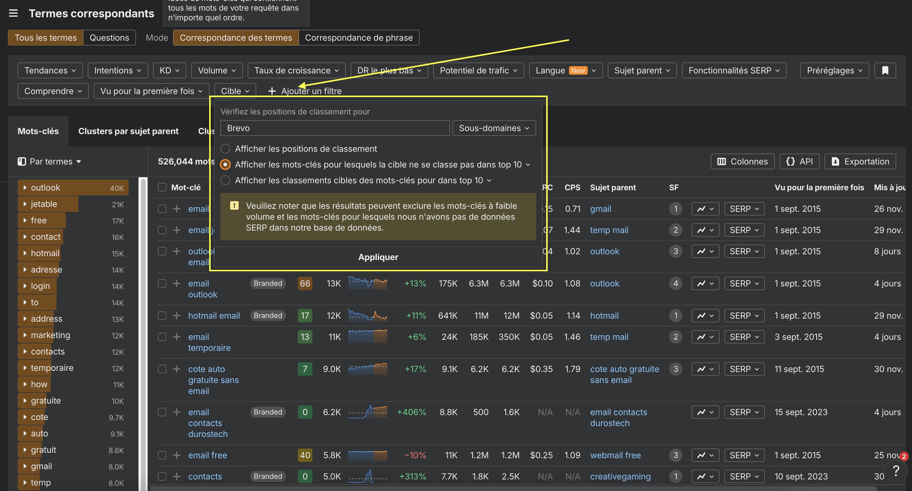 trouver mots clefs hors top 10 marque tuto ahrefs