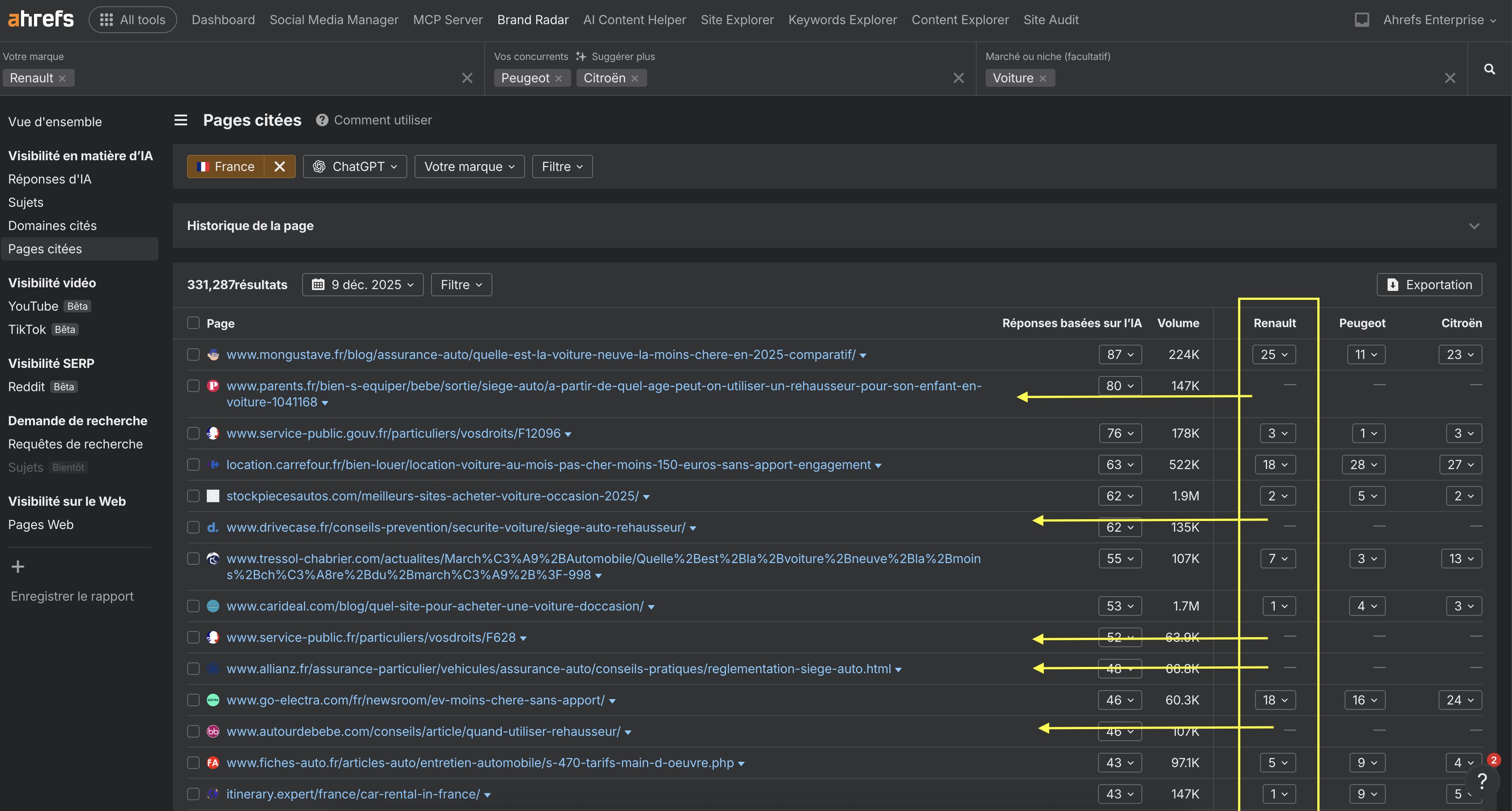 trouver opporunites mentions llm tuto ahrefs brand radar