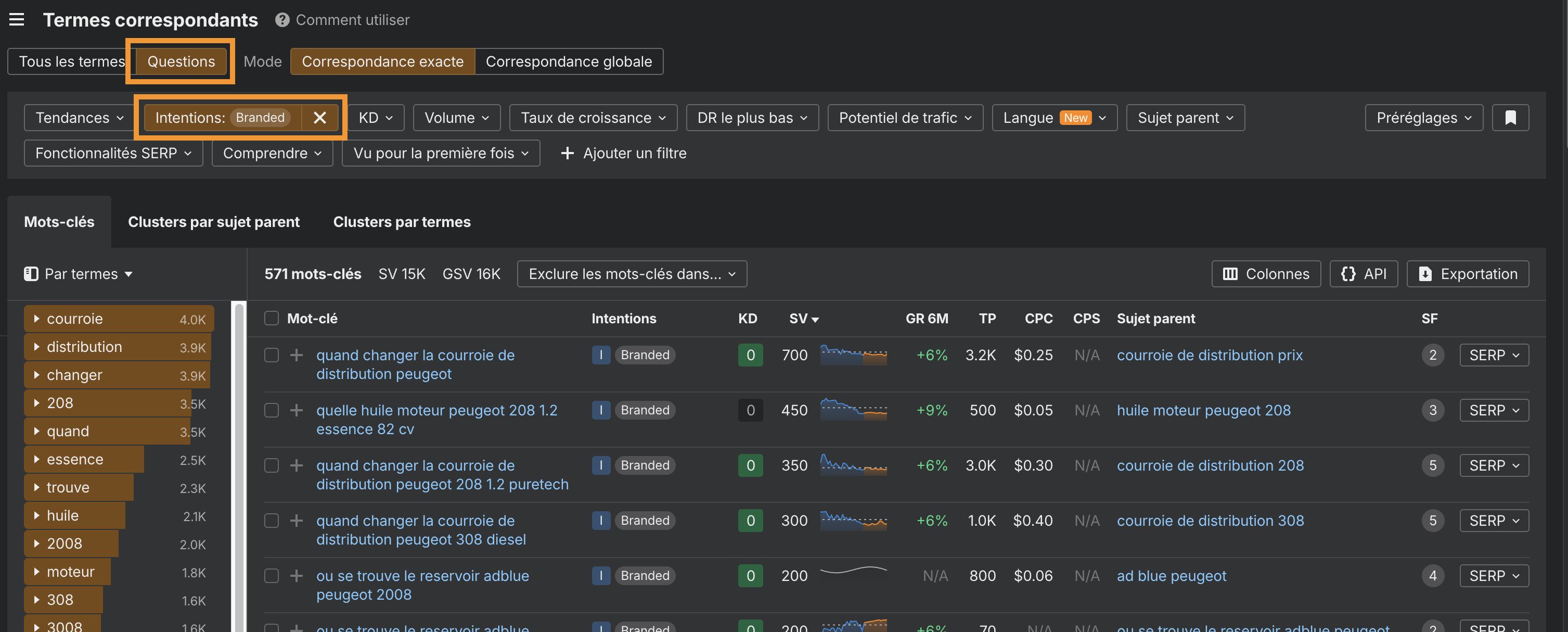 rechercher-question-avec-sa-marque-dans-prompts-chatgpt-sur-ahrefs