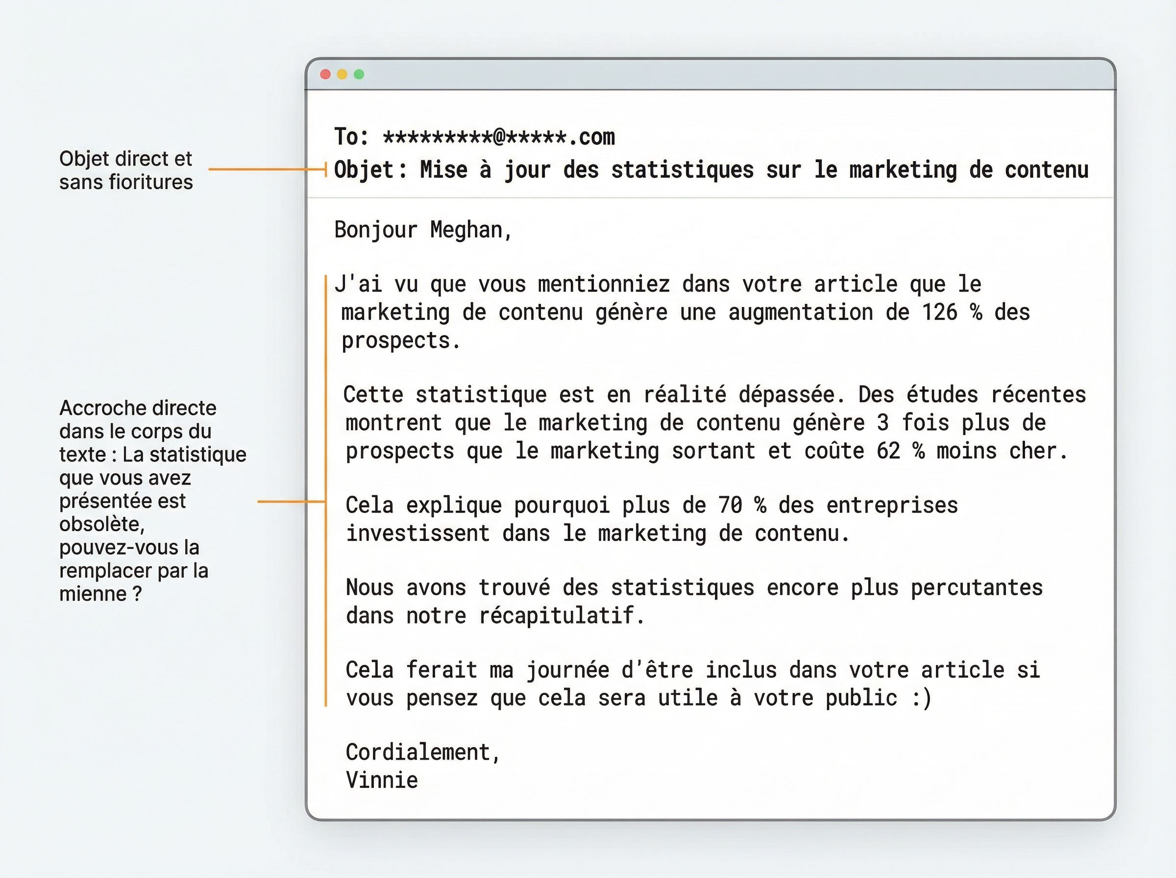 E-mail de promotion de contenu pour obtenir des backlinks