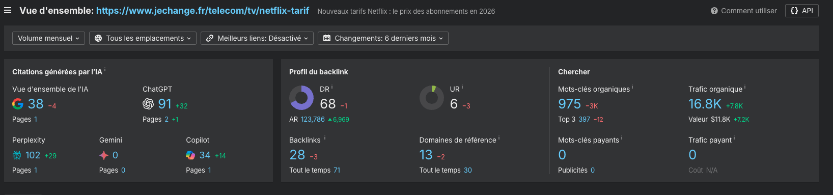 strategie-seo-geo-resultats-exemple-jechange