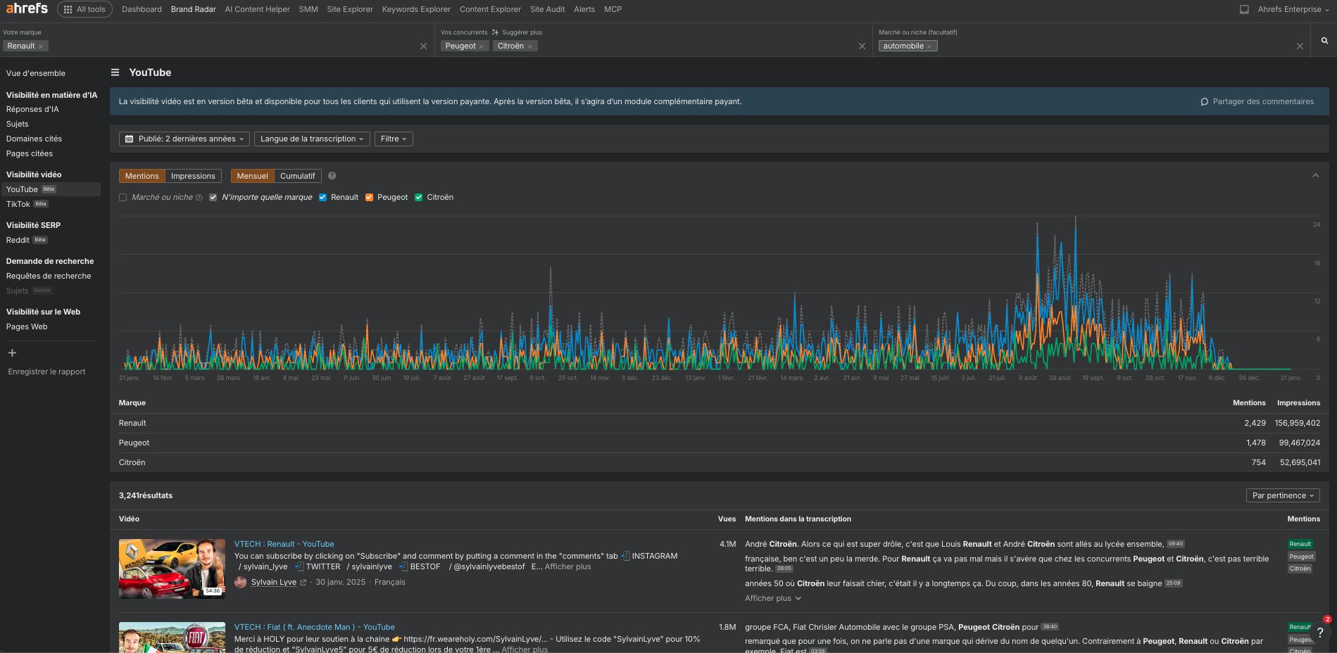 suivi-youtube-mot-cle-video-avec-ahrefs-brand-radar
