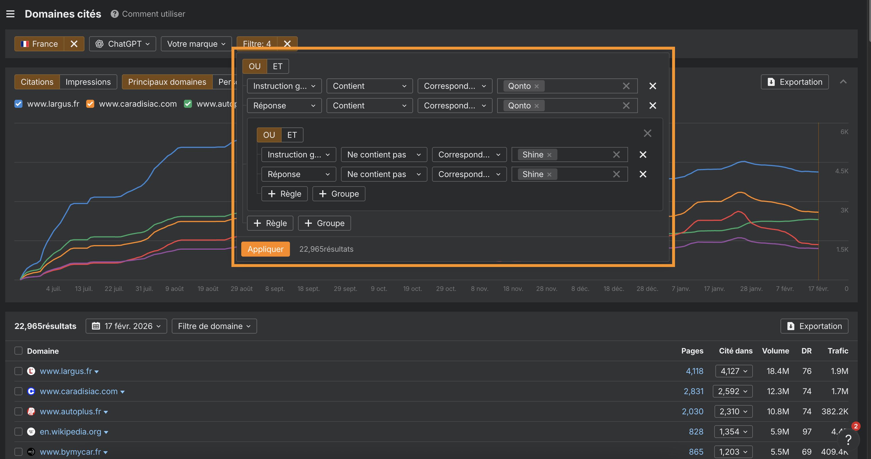 filtres-pour-trouver-medias-a-contacter-pour-visibilite-ia