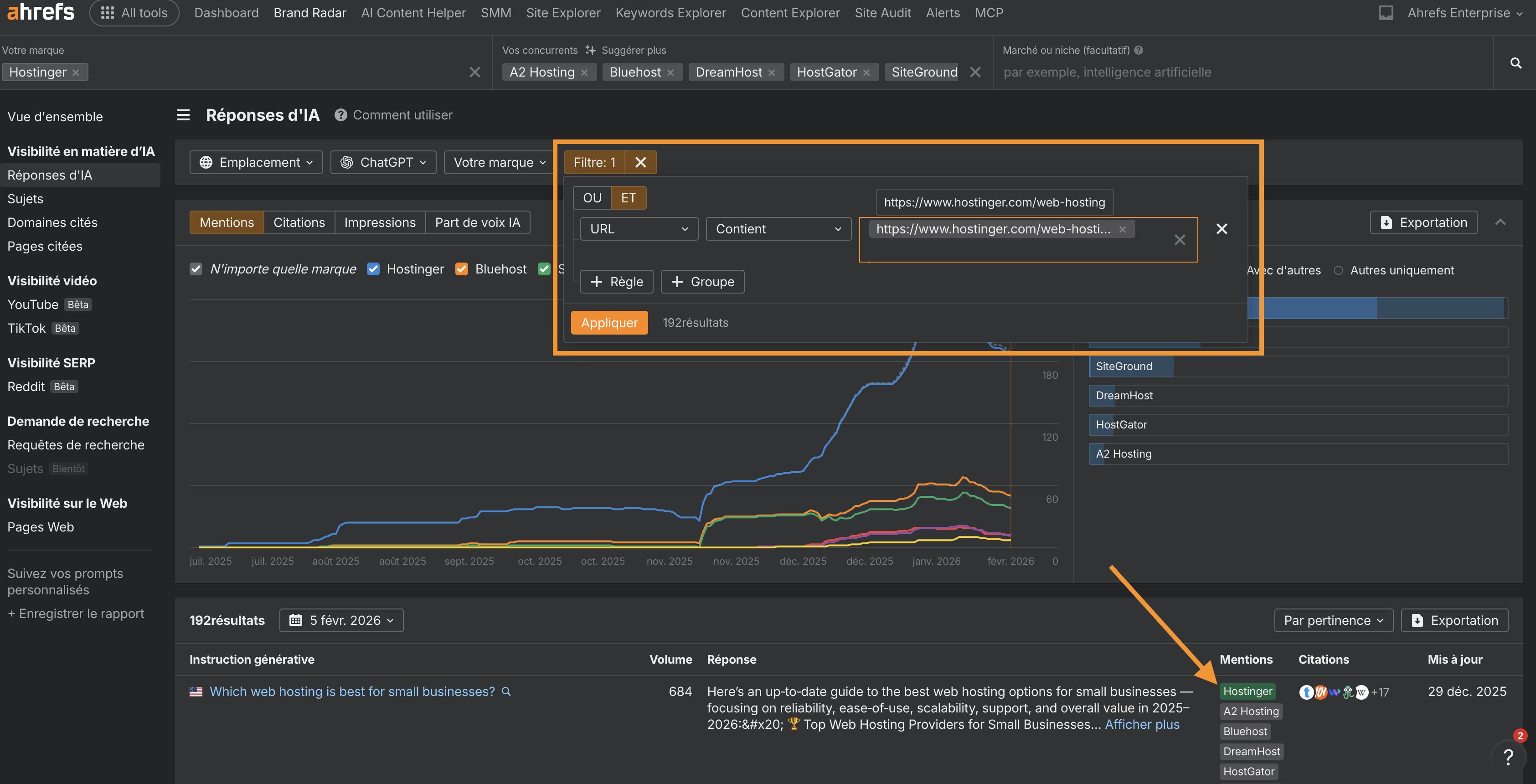 identifier-contenu-cites-chatgpt-ia-pour-geo-avec-brand-radar-ahrefs