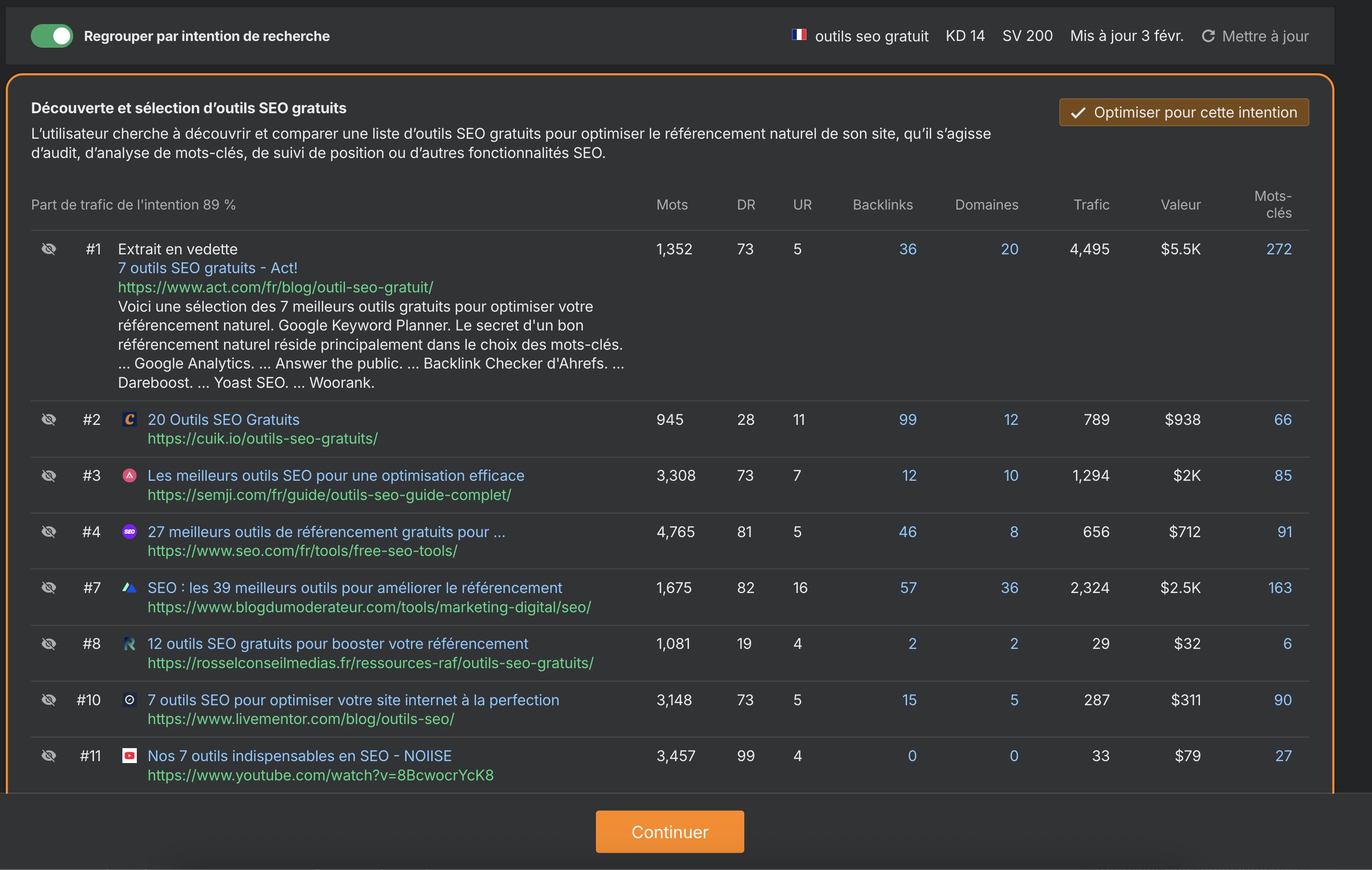 trouver-intention-recherche-pour-etre-cite-par-chatgpt-optimisation-ai-content-helper