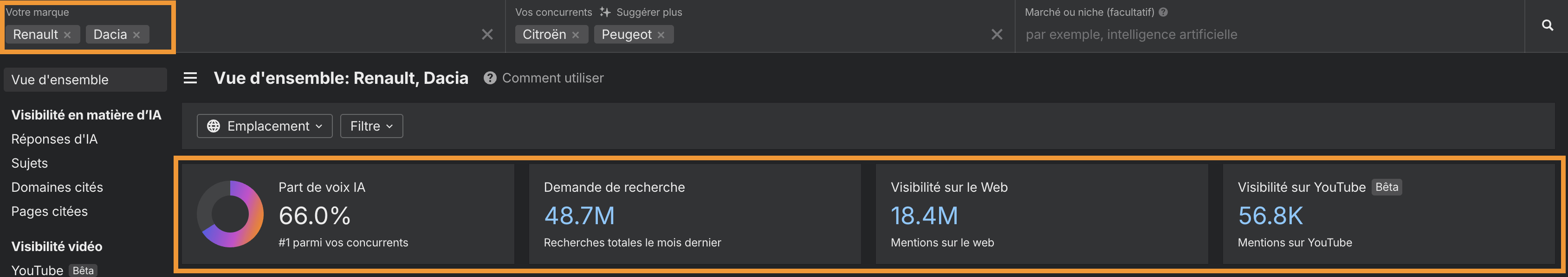 trouver-visibilite-ia-quand-on-gere-plusieurs-marques-sur-brand-radar