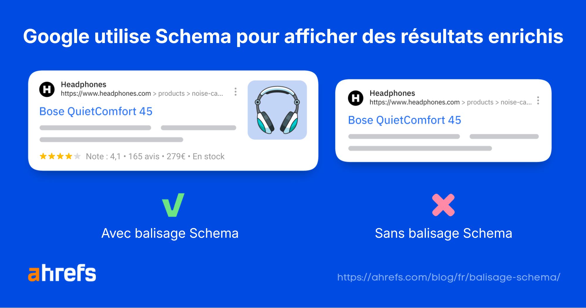 Infographie qui présente la différence d'un résultat enrichi avec et sans Schema