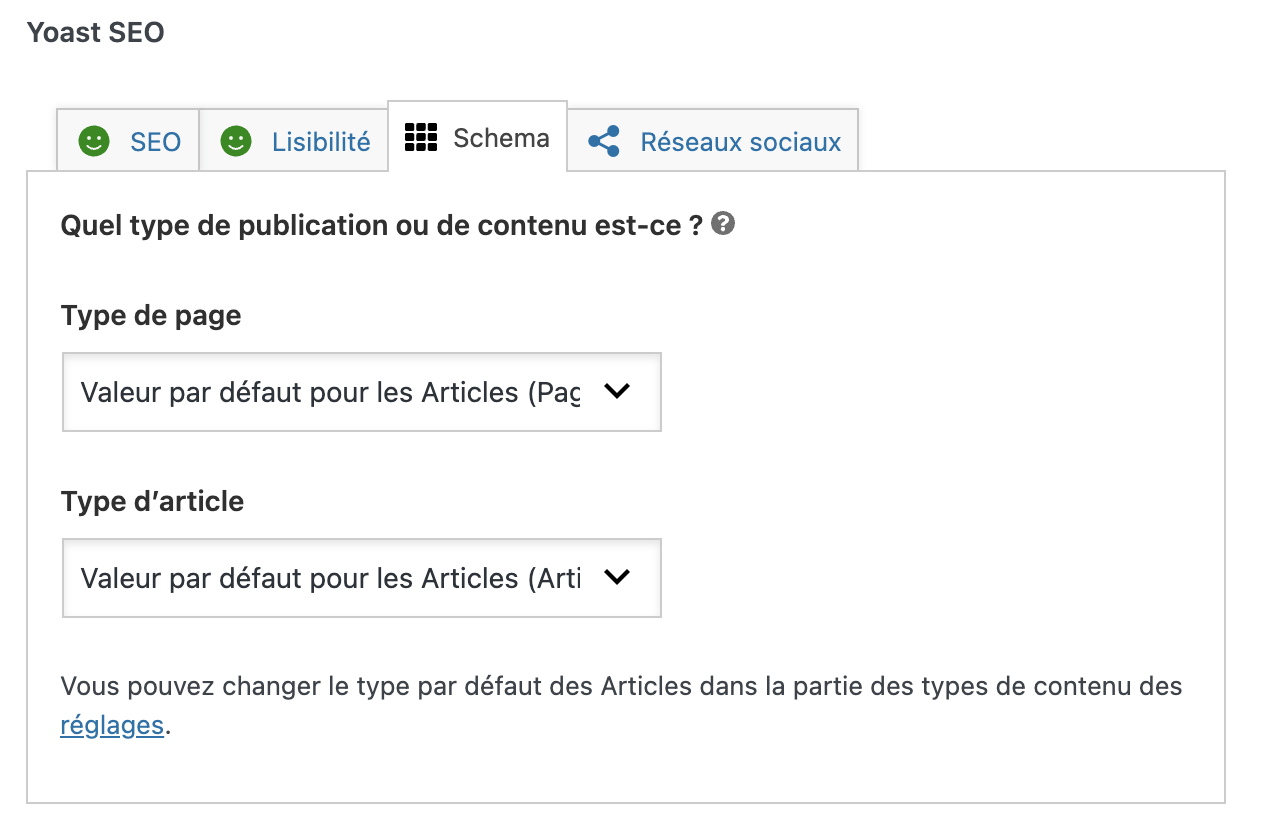 L'onglet Schema de Yoast SEO
