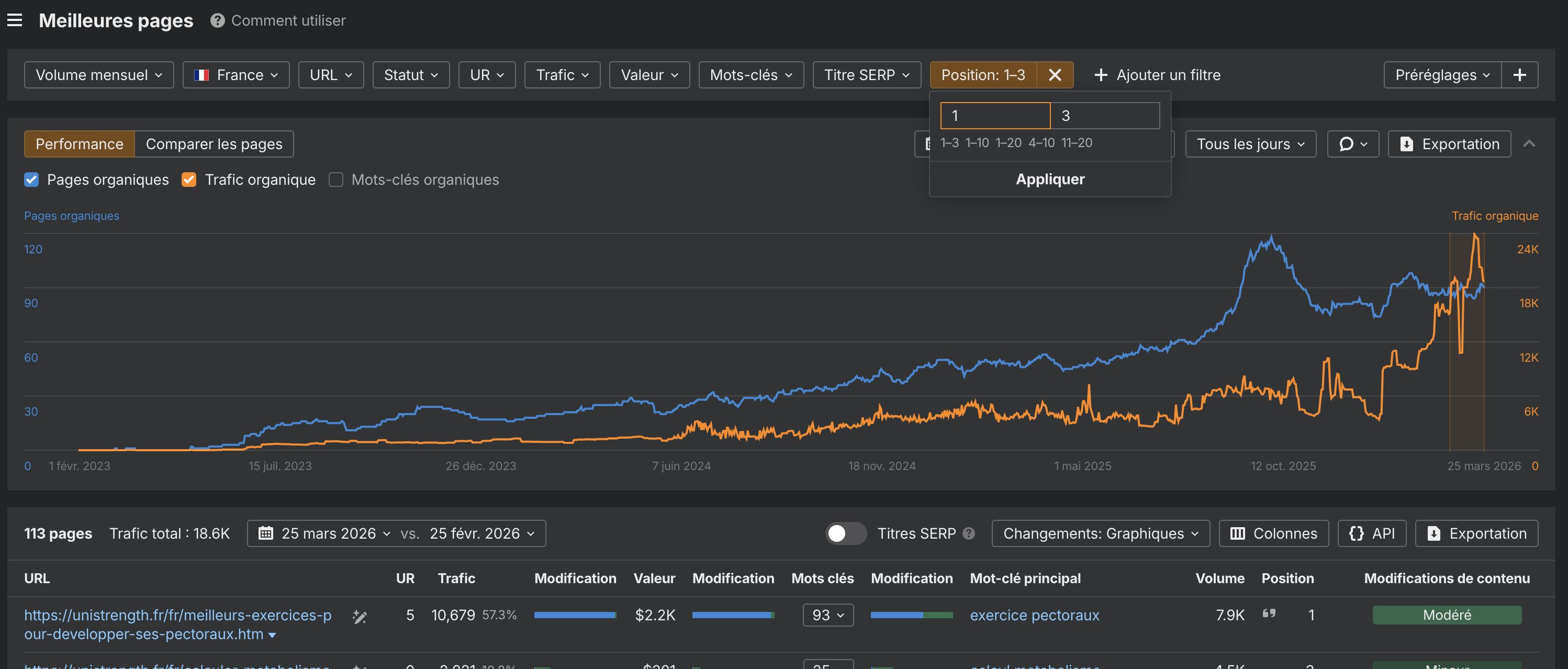 Capture d'écran de l'interface de Site Explorer pour suivre l'évolution des pages dans le top 3 des SERP pour le client d'Astrak