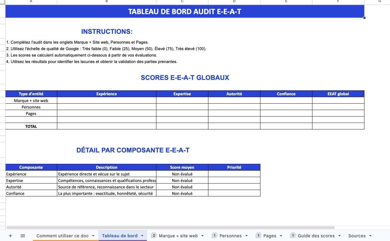 comment-faire-un-audit-eeat-pour-booster-mon-seo-avec-template-ahrefs