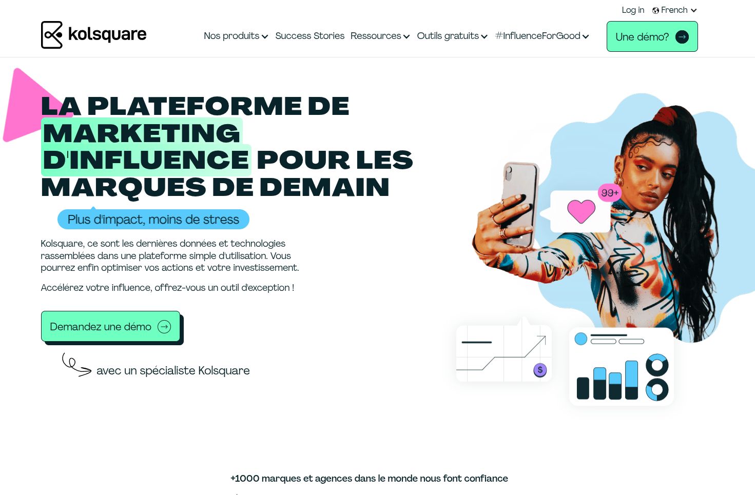 Interface de l'outil Kolsquare montrant la répartition démographique et géographique d'une audience