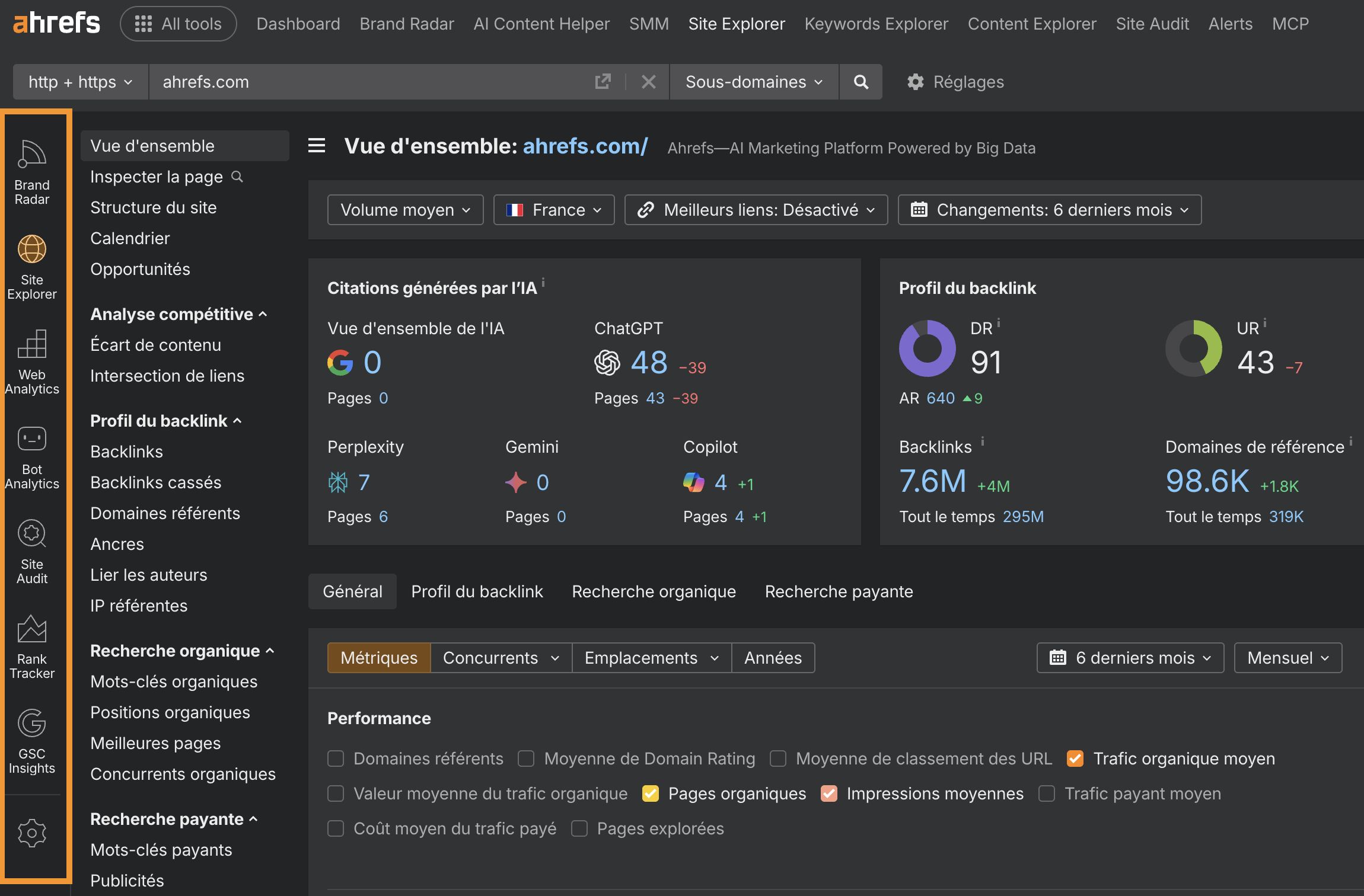 Barre de navigation dans Ahrefs