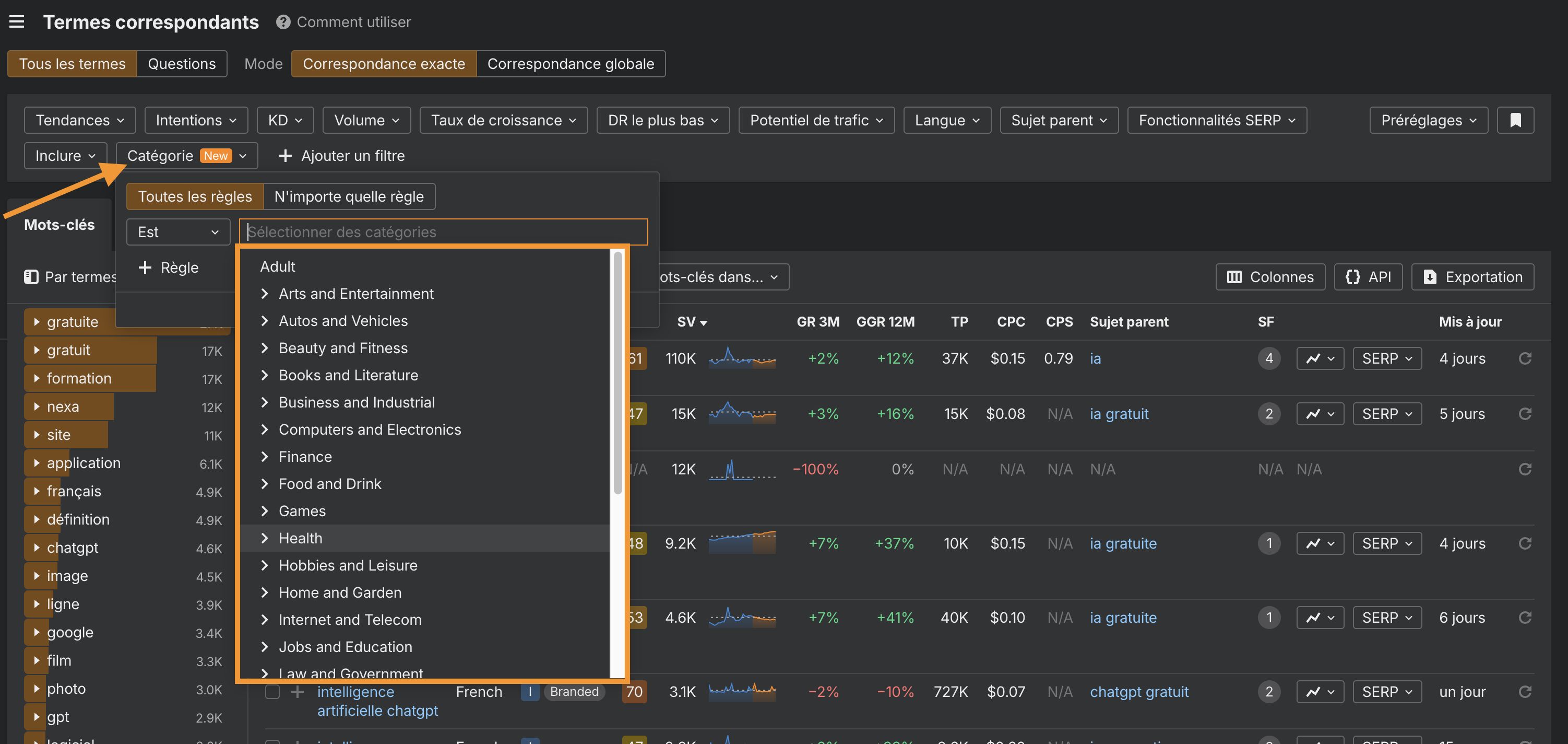 Catégories de mots-clés dans Ahrefs