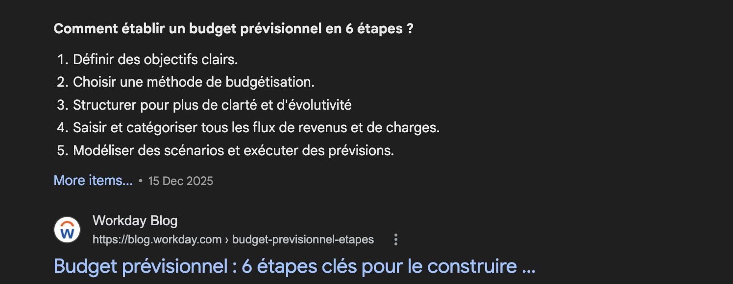 featured-snippet-gestion-budget-exemple-intention-recherche-seo