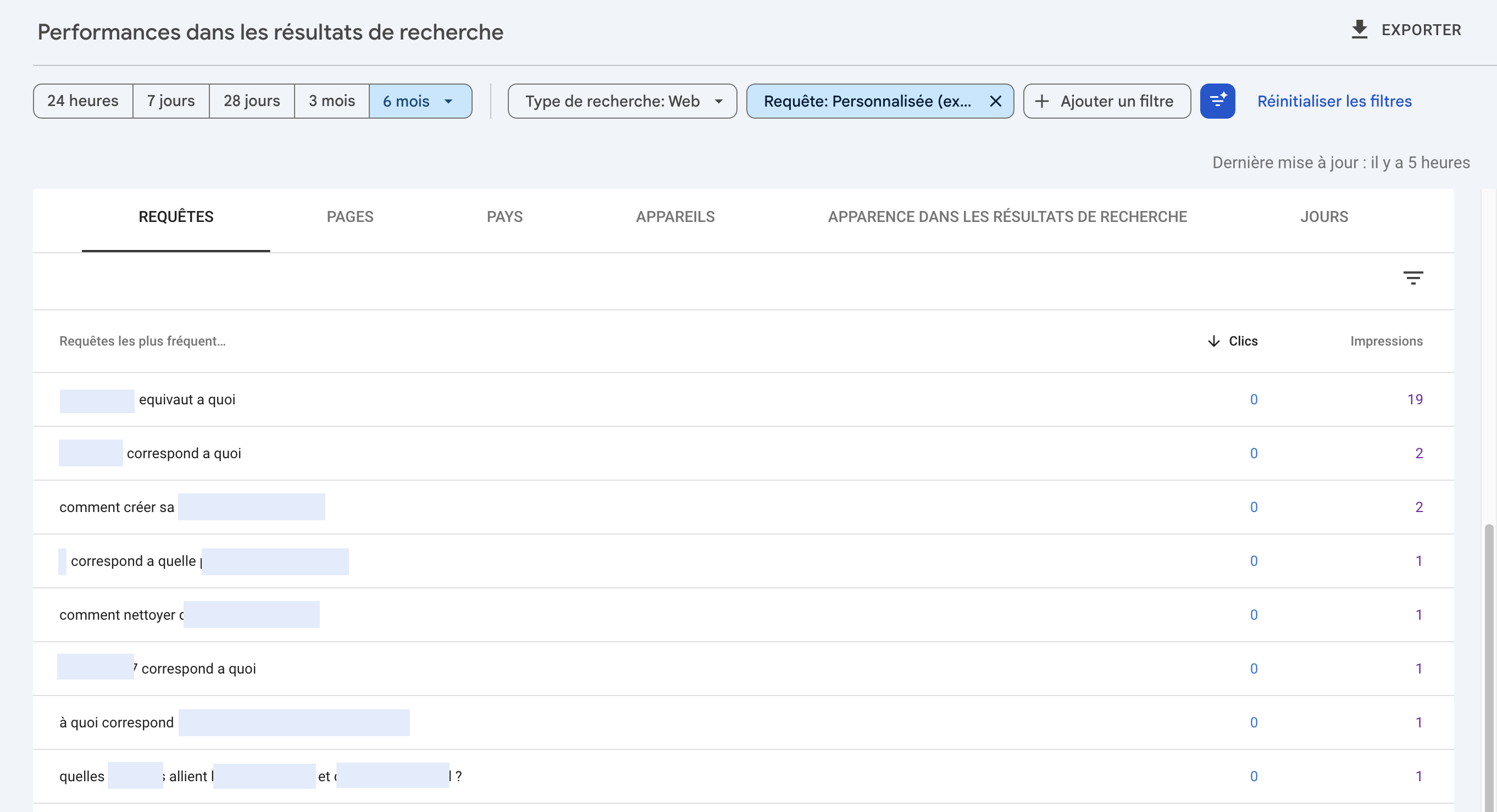 filtre-regex-dans-google-search-console-idee-prompts-ia-a-suivre