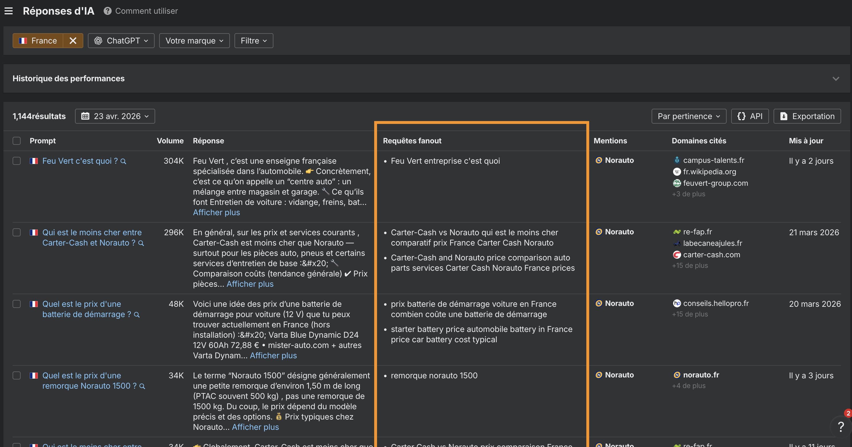 trouver-les-requetes-fanout-dans-ahrefs-brand-radar