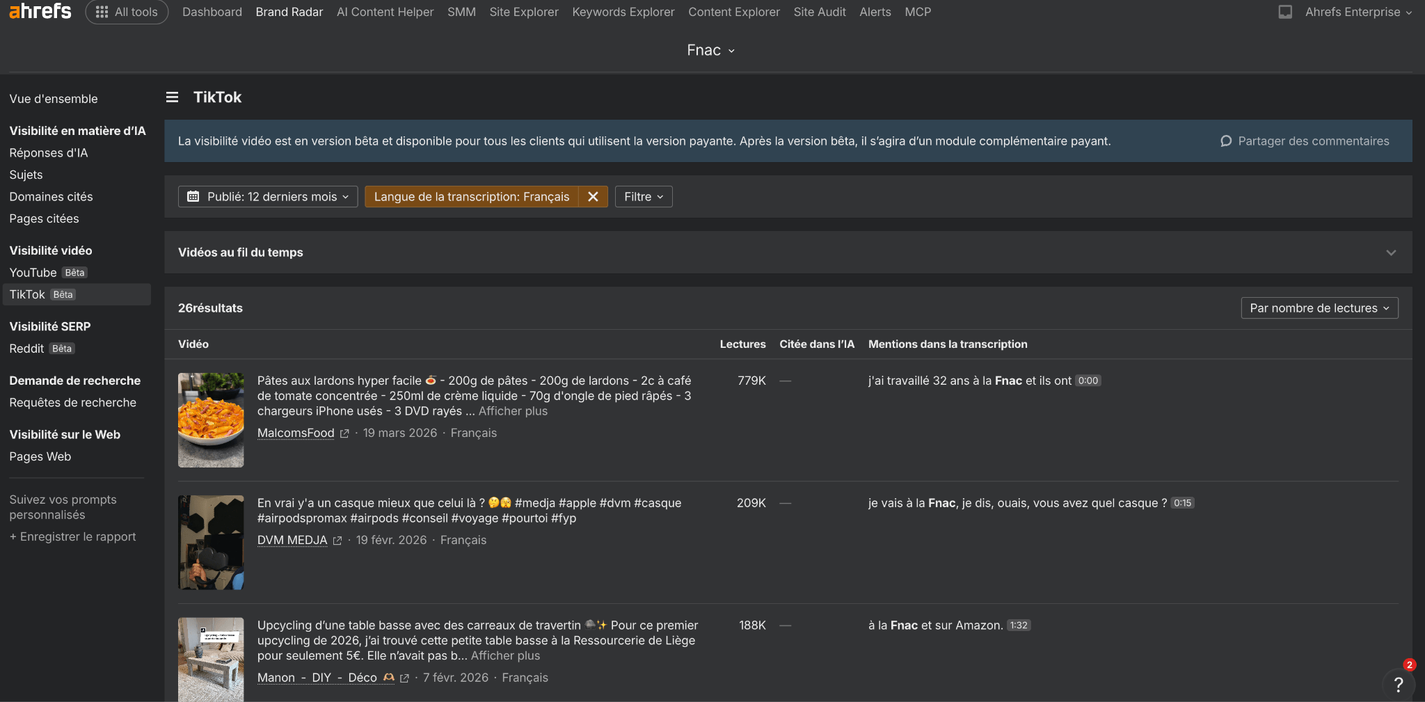 Capture d'écran de la visibilité Tiktok via Brand Radar
